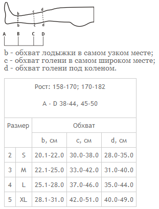 Ciorapi 0401 LUX cu virf