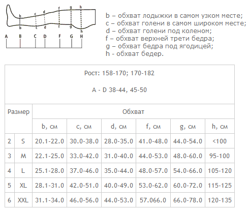 Колготки 0404