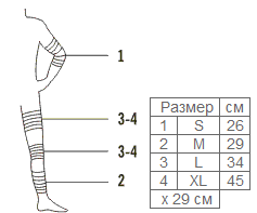 Бинт 9605-02 трубчатый для колена