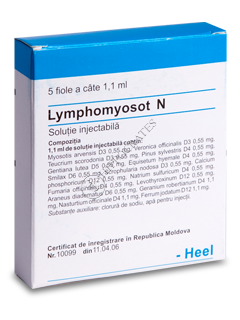 Lymphomyosot N