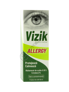 Vizik allergy