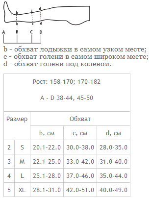 Гольфы 0408 без мыска