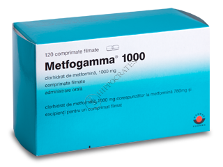 Metfogamma
